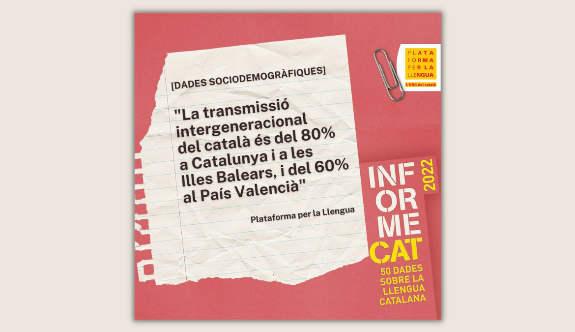 INFORMECAT 2022: EL CATALÀ, EN XIFRES